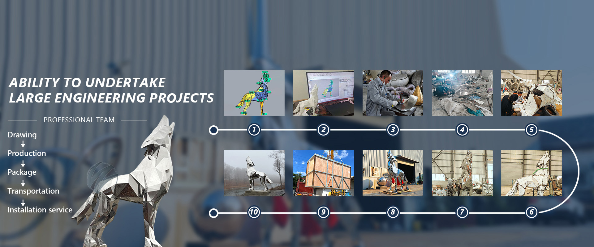 جودة نحت المعادن في الهواء الطلق مصنع